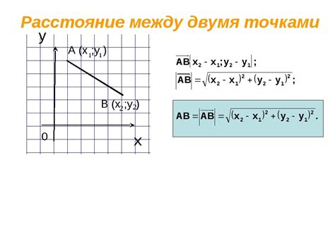 Как вычислить расстояние между двумя ближайшими точками по прямой?