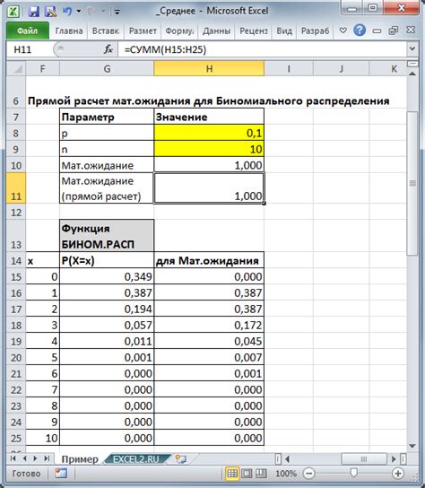 Как вычисляется комиссия?