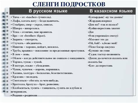 Как в молодежном сленге используется слово "байт"?