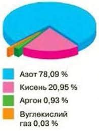 Как диагностировать повышенное содержание алат?