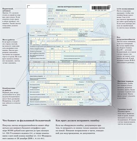 Как заполнить листок нетрудоспособности