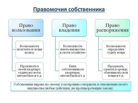 Как защитить права собственника по ДКП?