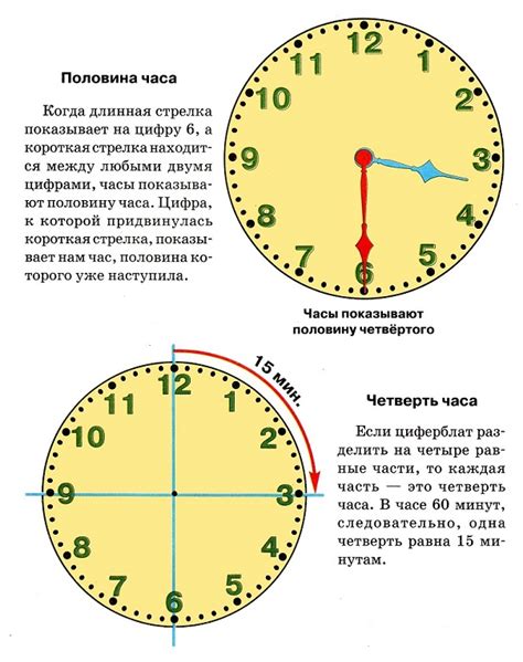 Как играть во время волчьего часа?