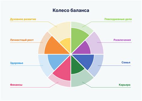 Как избежать короткой встречи в личной жизни?