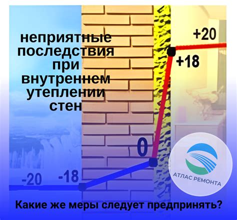 Как избежать неприятных последствий?