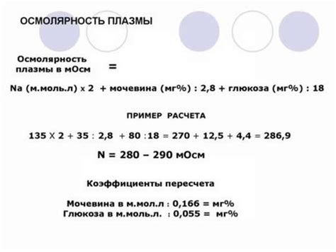 Как избежать отклонений от нормы осмолярности плазмы