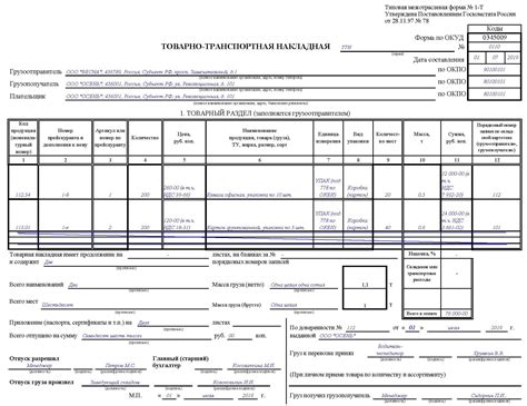 Как избежать проблем с товарно-транспортными накладными в будущем