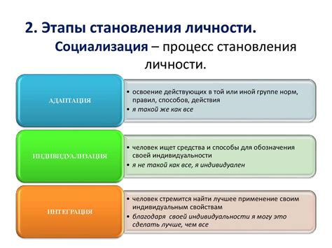 Как избежать становления "Ненавистной" личностью?