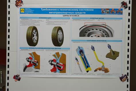 Как изменились требования к техническому состоянию автомобилей после отмены техосмотра?