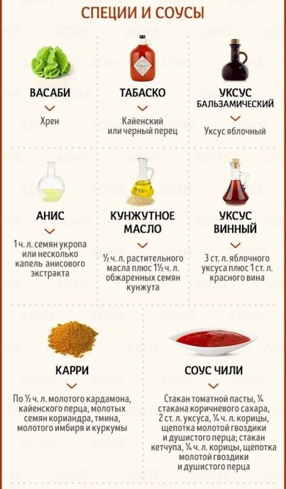 Как изменить вкусы: пробуйте новые специи и соусы