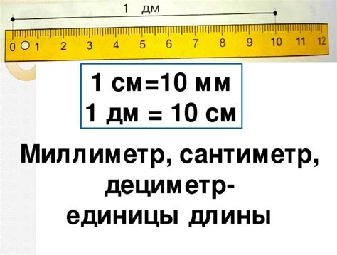 Как измерить охватив