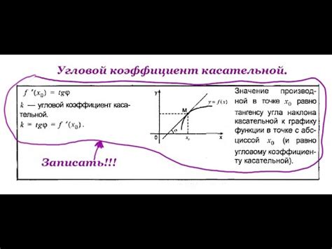 Как измерить угловой коэффициент касательной?