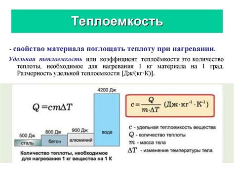 Как измерить удельную теплоемкость