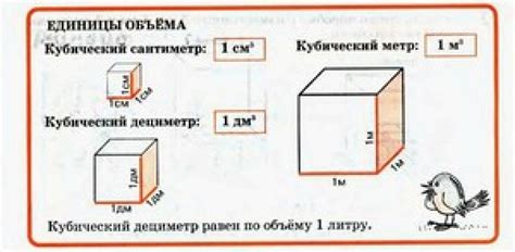 Как измеряется кубический метр воздуха