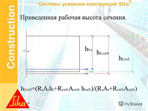 Как измеряется рабочая высота