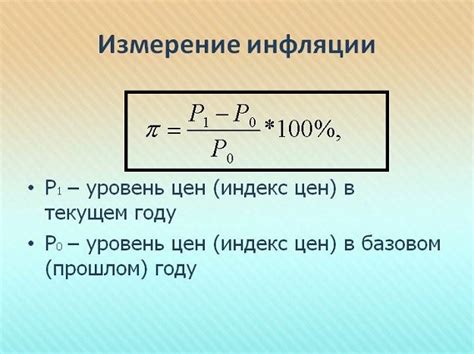 Как измеряется уровень инфляции?