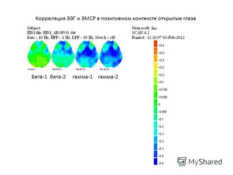 Как использовать "Остерегаешься меня" в позитивном контексте