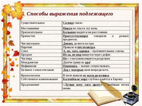 Как использовать выражение "Не давай голодному хлеба резать" в речи