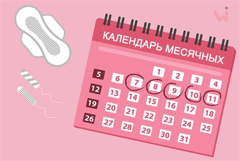 Как использовать календарь для определения дня старта месячных?