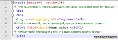 Как использовать маета в HTML-коде?