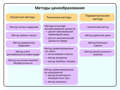 Как использовать механические методы