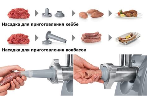 Как использовать насадку для приготовления кеббе