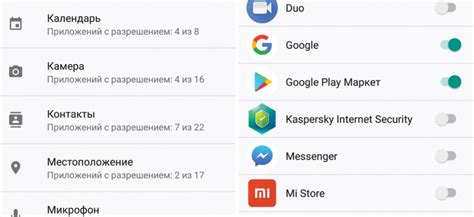 Как использовать нательные датчики Google Play в повседневной жизни