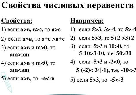 Как использовать неравенства в математике