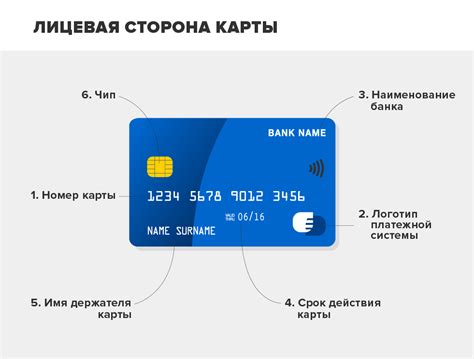 Как использовать номер карты статуса?