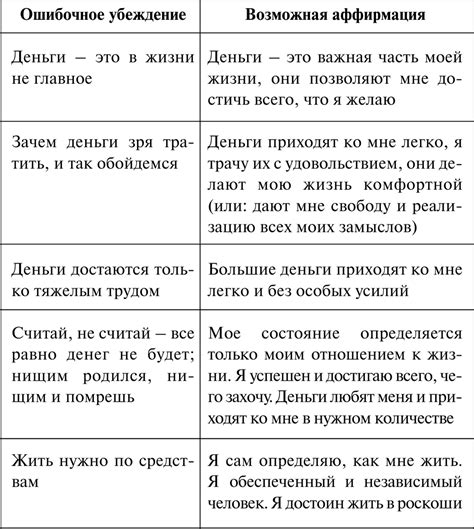 Как использовать позитивные установки для разрешения неожиданной тревоги