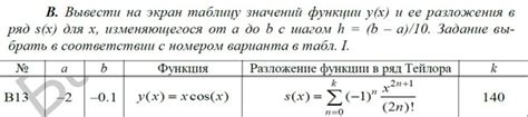 Как использовать рекуррентную формулу для продолжения числового ряда