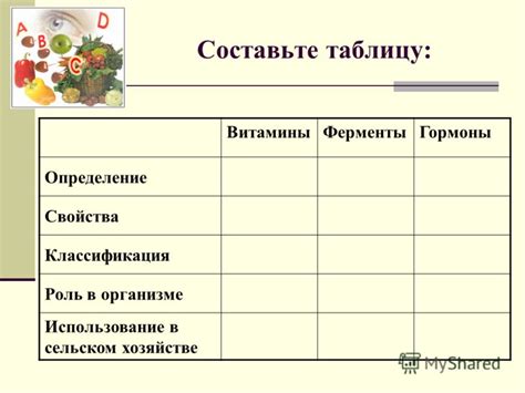 Как использовать таблицу привеса в сельском хозяйстве?