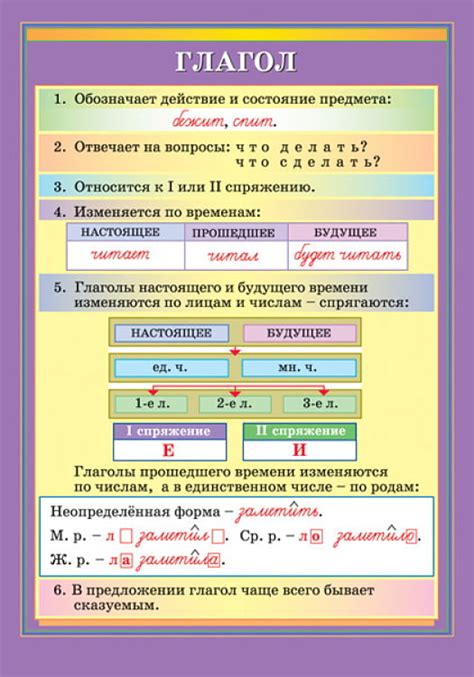 Как использовать увагу в речи или письме?