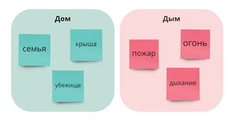 Как использовать уподобление в маркетинге и рекламе