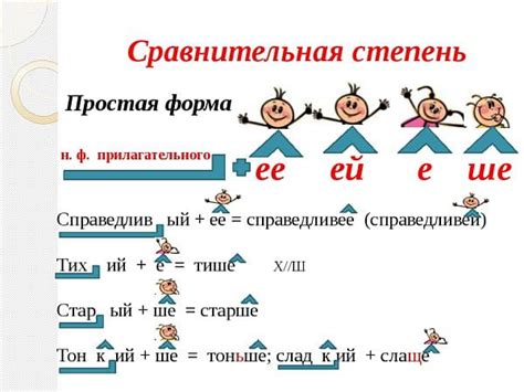 Как использовать формы сравнительной степени в предложениях