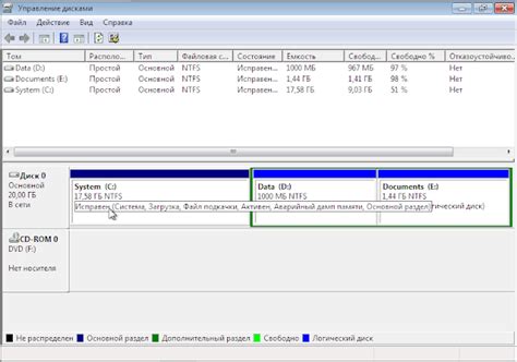 Как использовать primary partition в операционных системах