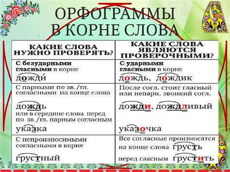 Как исправно выделить орфограммы основания в русском языке