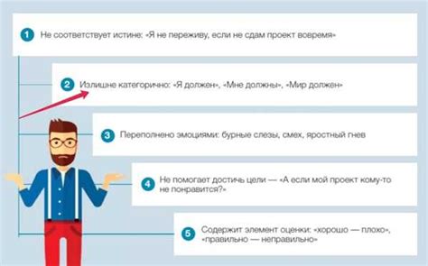 Как контролировать свое поведение: советы и рекомендации