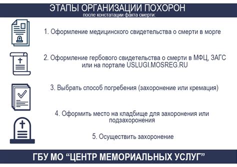 Как корректно интерпретировать сновидения о утрате вещей близкого человека?