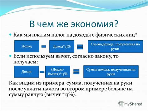 Как может быть использована общая сумма вычета