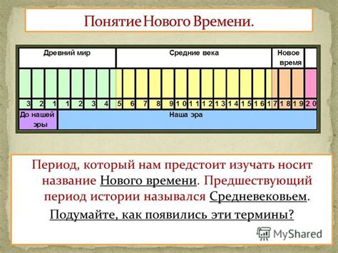 Как можно определить предшествующий период?