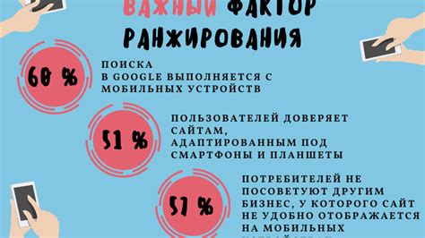 Как наименование ресурса влияет на SEO