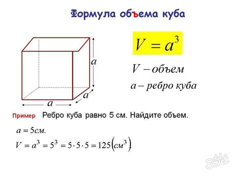 Как найти длину ребра куба по площади поверхности