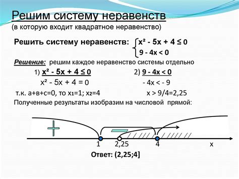 Как найти множество решений системы неравенств