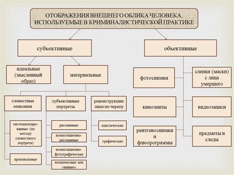 Как найти песню Зиверта: основные методы и инструменты