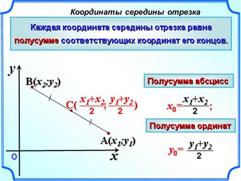 Как найти середину отрезка по заданным координатам