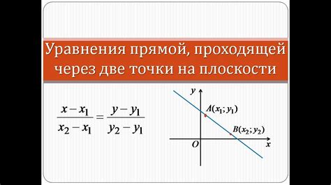 Как найти угловой коэффициент прямой, проходящей через две точки?