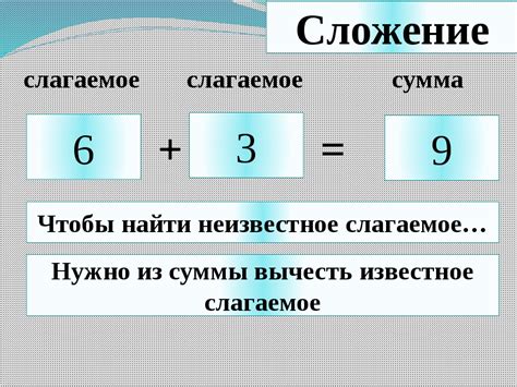 Как находить частное чисел в математике: примеры