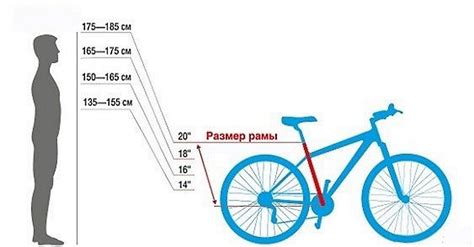 Как неправильный размер велосипеда может привести к травмам?