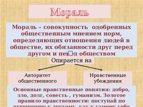 Как нравственные права влияют на отношения в обществе